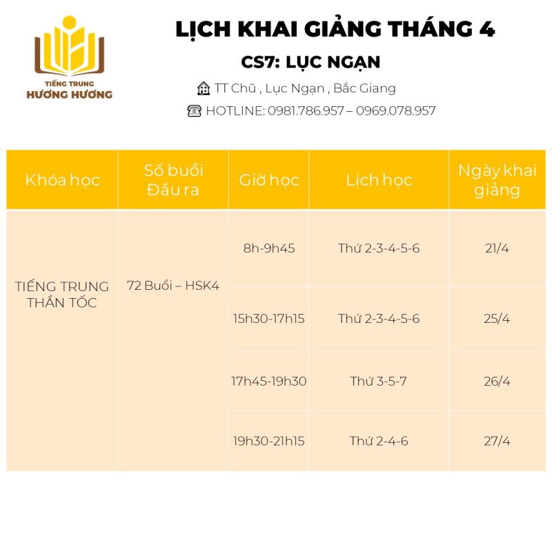 Tiếng Trung Hương Hương