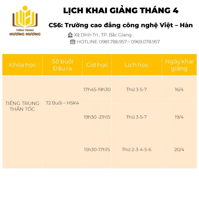Tiếng Trung Hương Hương