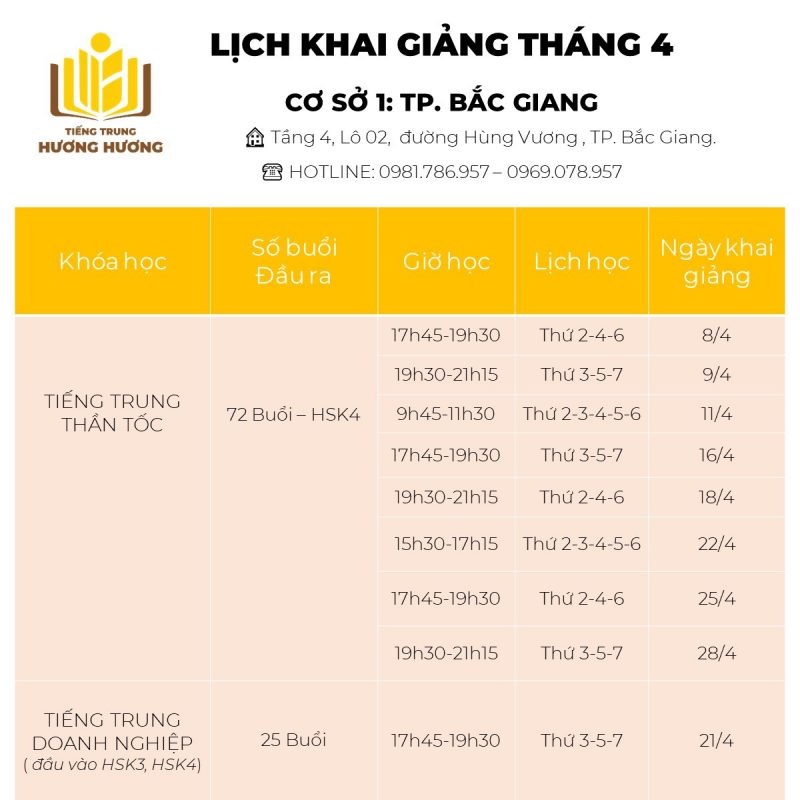 Tiếng Trung Hương Hương