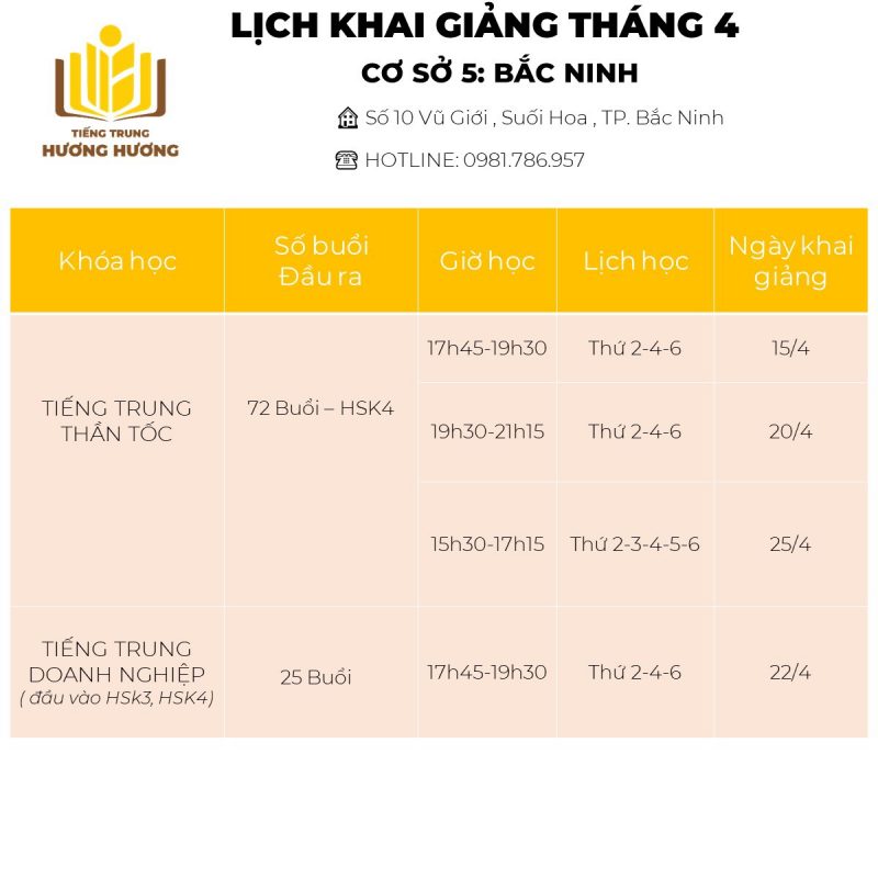 Tiếng Trung Hương Hương