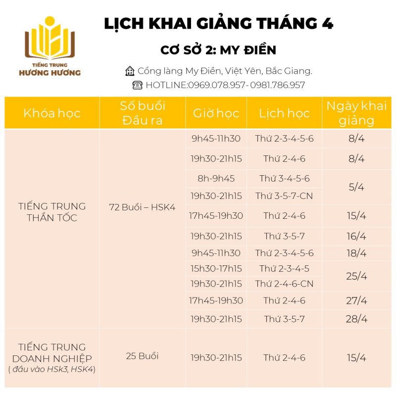 Tiếng Trung Hương Hương