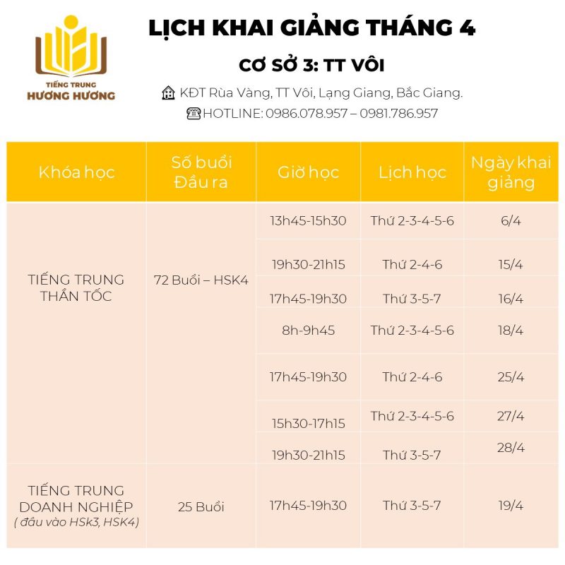 Tiếng Trung Hương Hương