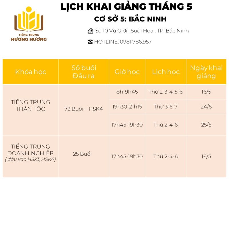 Tiếng Trung Hương Hương