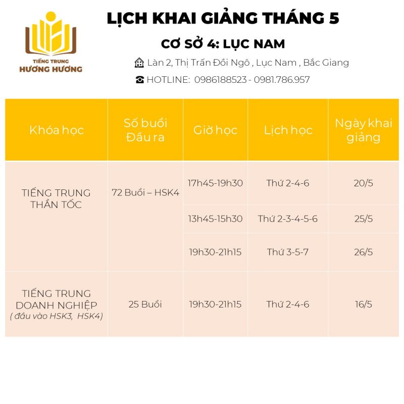 Tiếng Trung Hương Hương