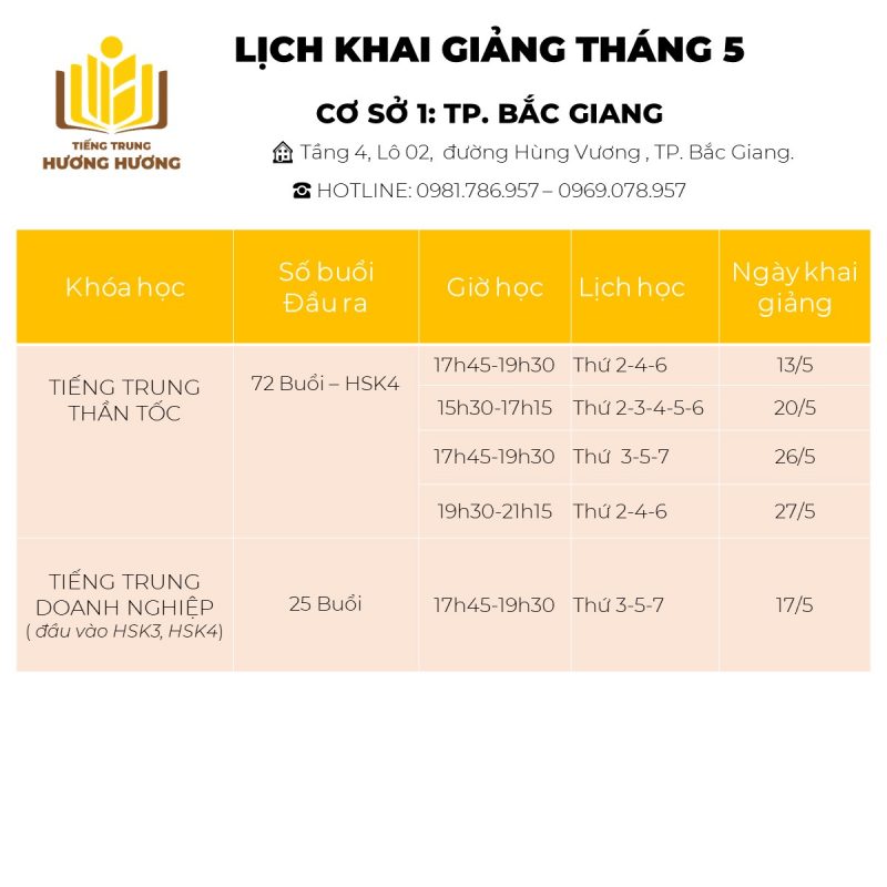 Tiếng Trung Hương Hương
