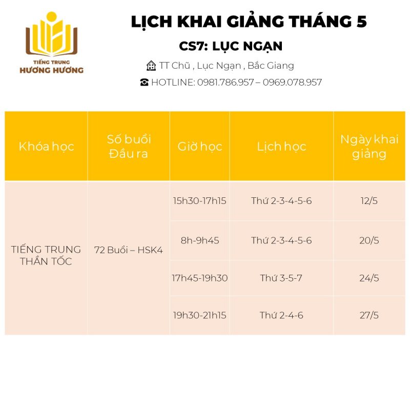 Tiếng Trung Hương Hương