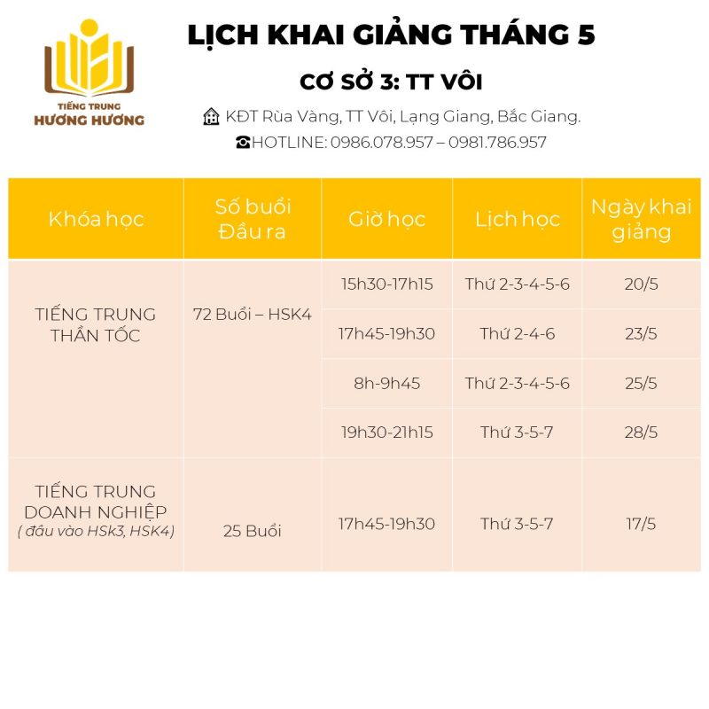 Tiếng Trung Hương Hương