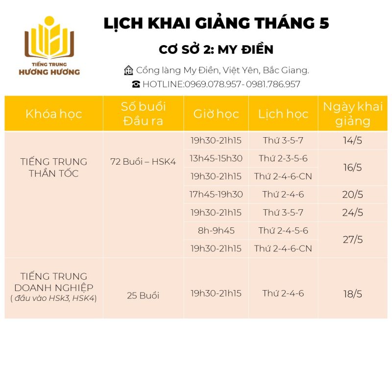 Tiếng Trung Hương Hương