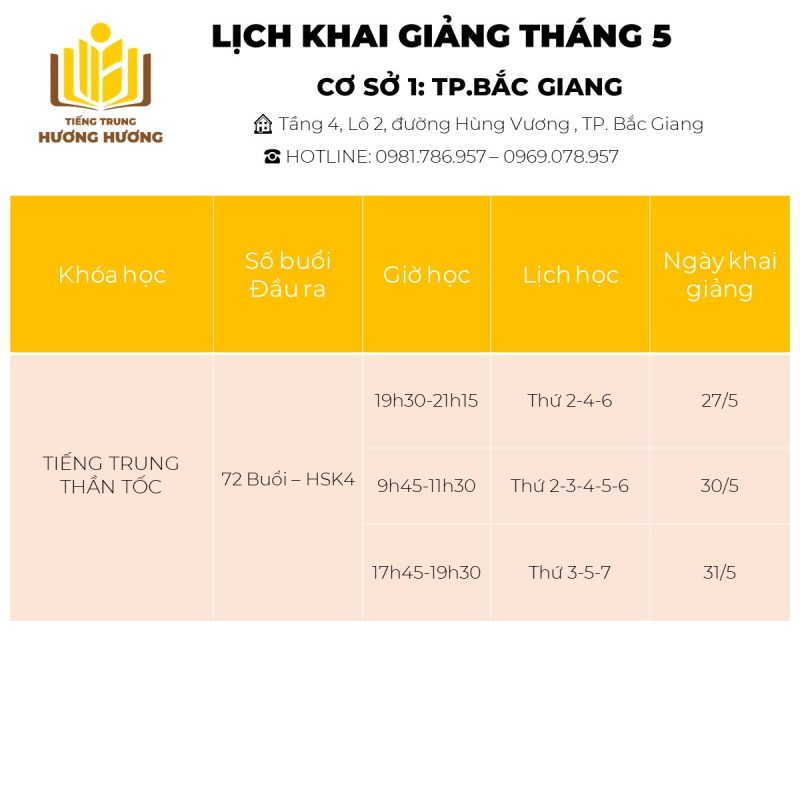 Tiếng Trung Hương Hương