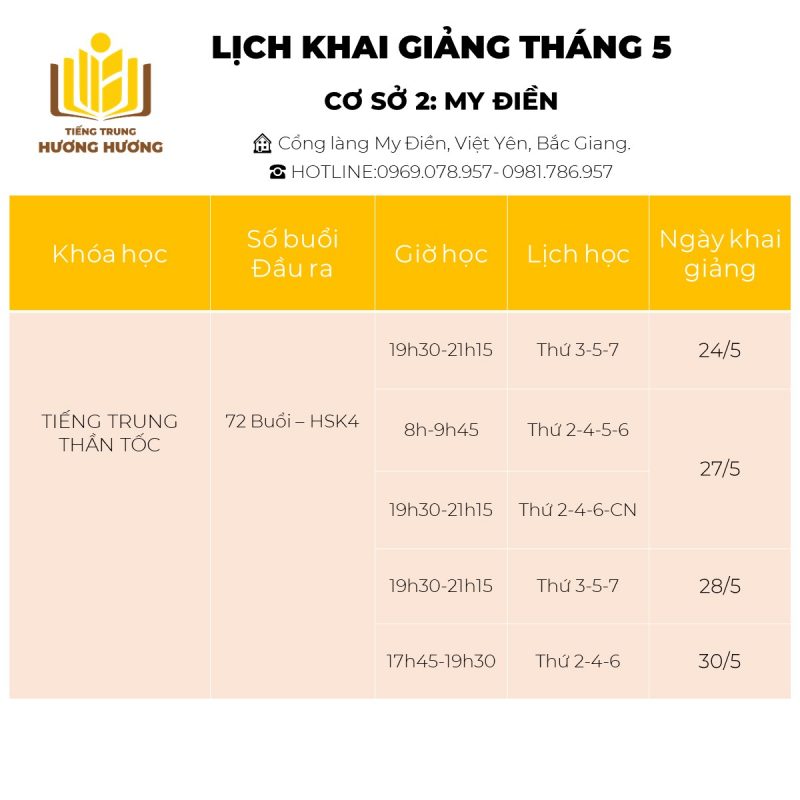 Tiếng Trung Hương Hương
