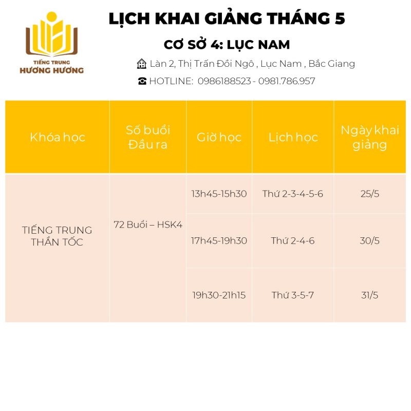 Tiếng Trung Hương Hương