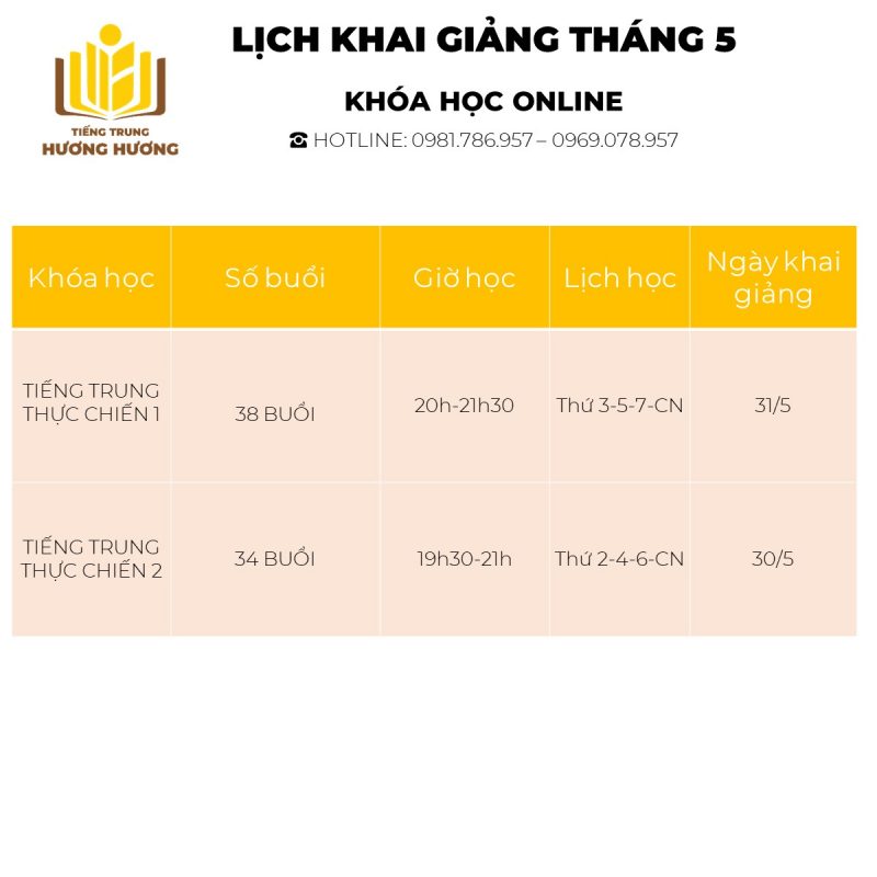 Tiếng Trung Hương Hương