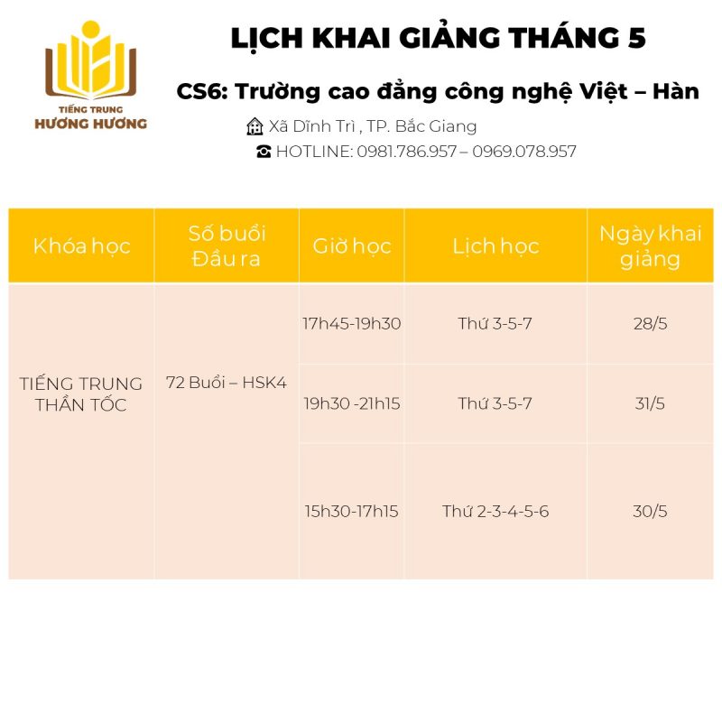 Tiếng Trung Hương Hương