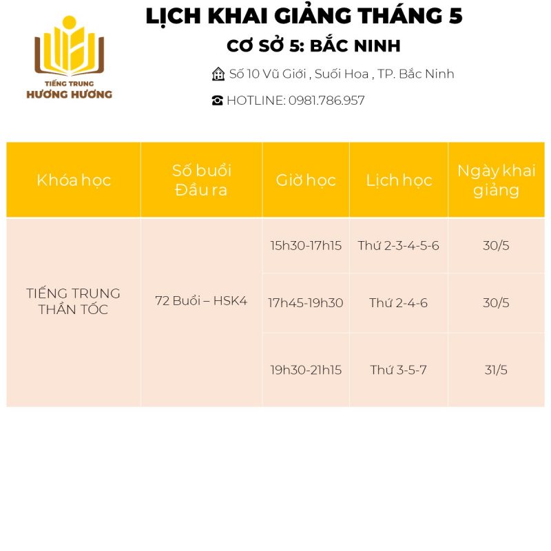 Tiếng Trung Hương Hương