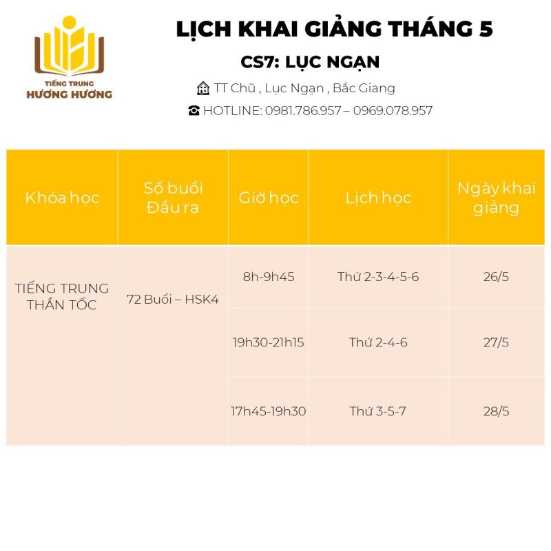 Tiếng Trung Hương Hương