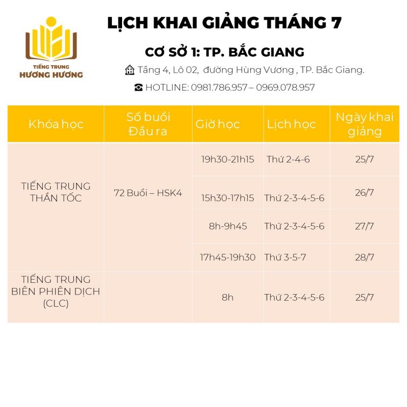 Tiếng Trung Hương Hương