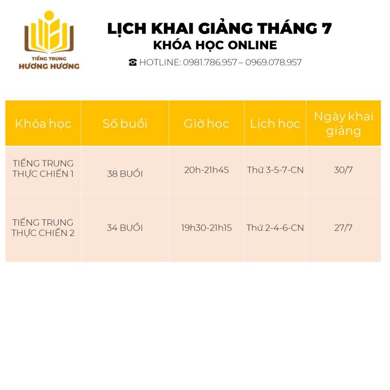 Tiếng Trung Hương Hương