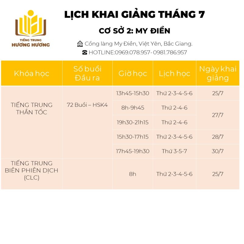 Tiếng Trung Hương Hương