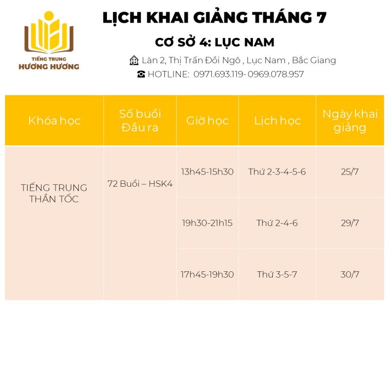 Tiếng Trung Hương Hương