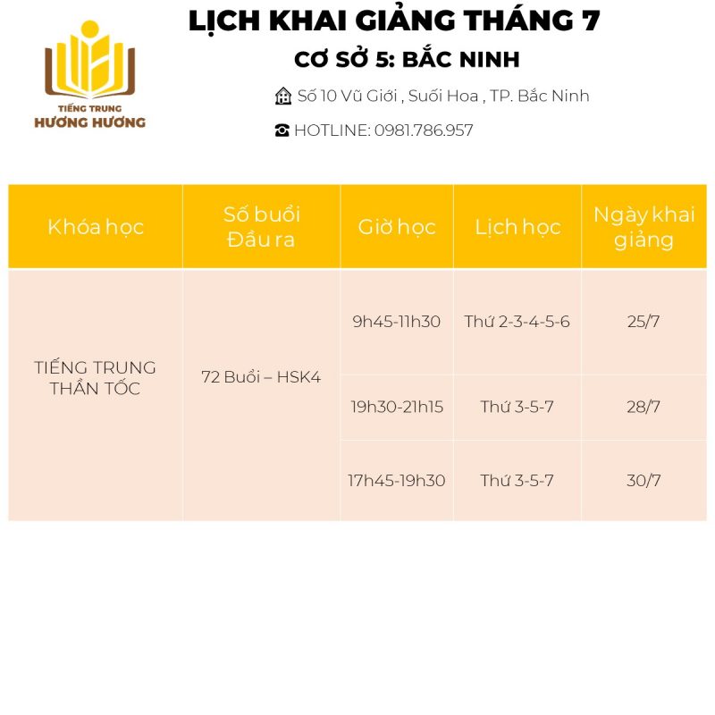 Tiếng Trung Hương Hương