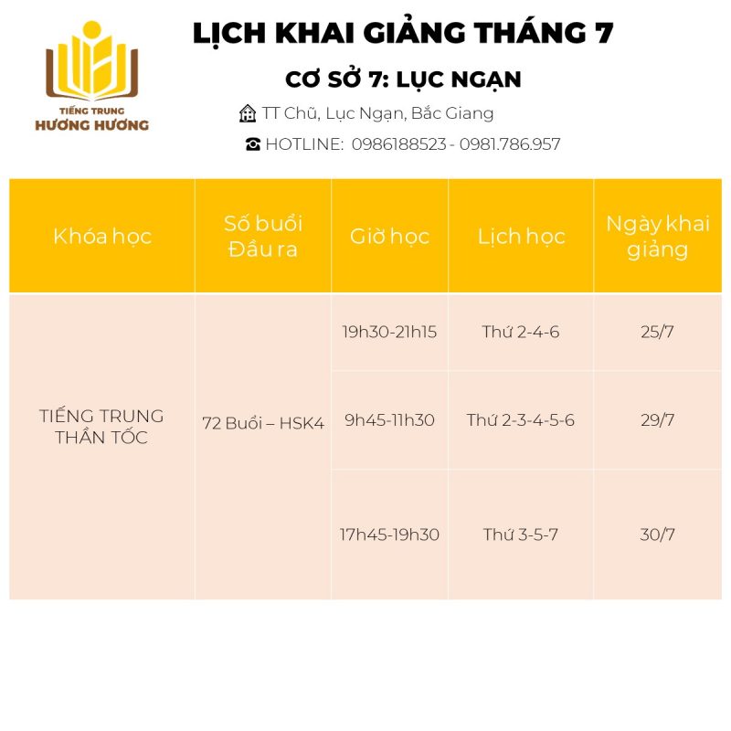 Tiếng Trung Hương Hương