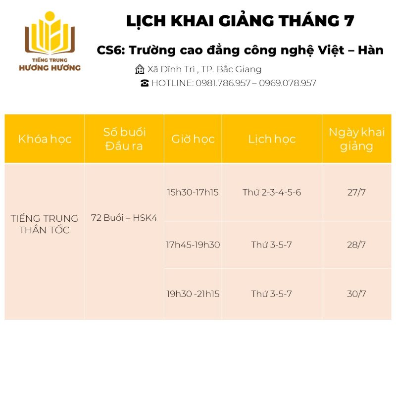 Tiếng Trung Hương Hương