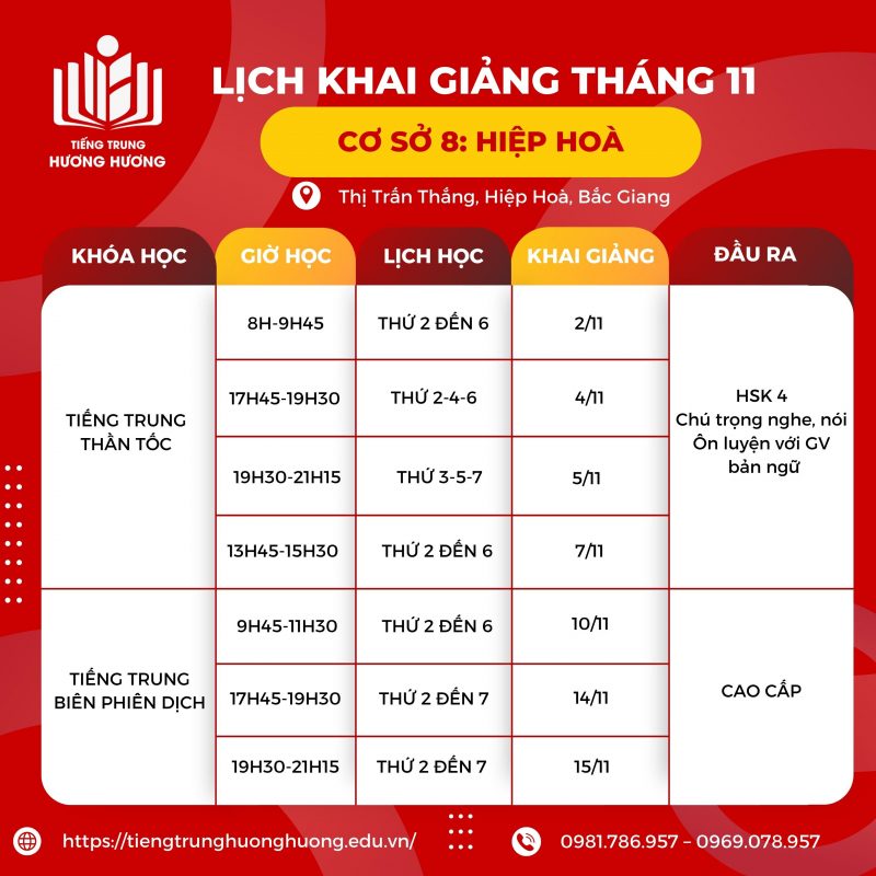 Tiếng Trung Hương Hương