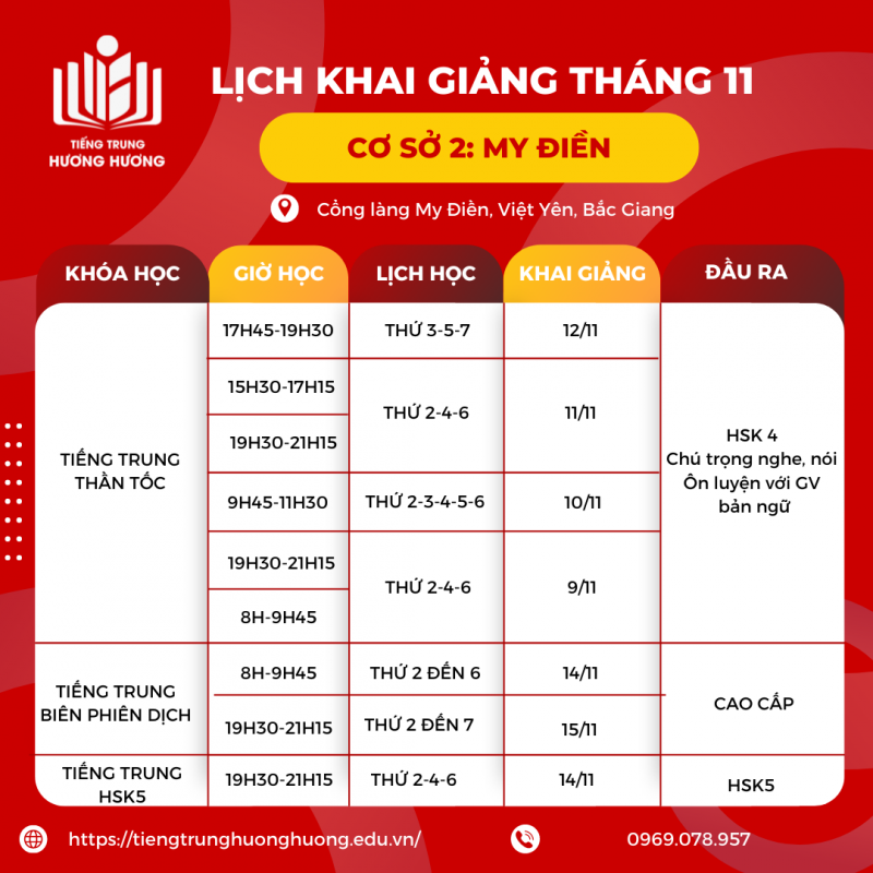 Tiếng Trung Hương Hương