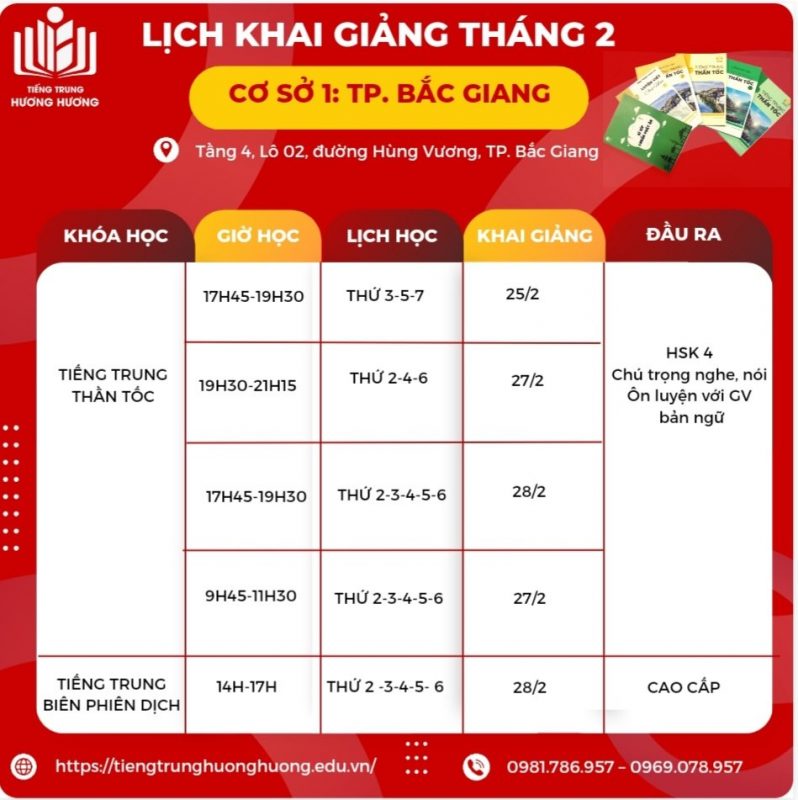 Tiếng Trung Hương Hương