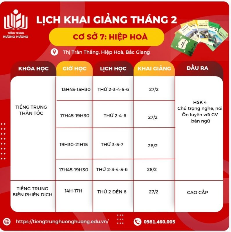 Tiếng Trung Hương Hương