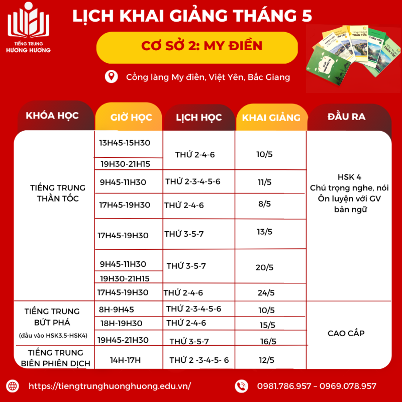 Tiếng Trung Hương Hương