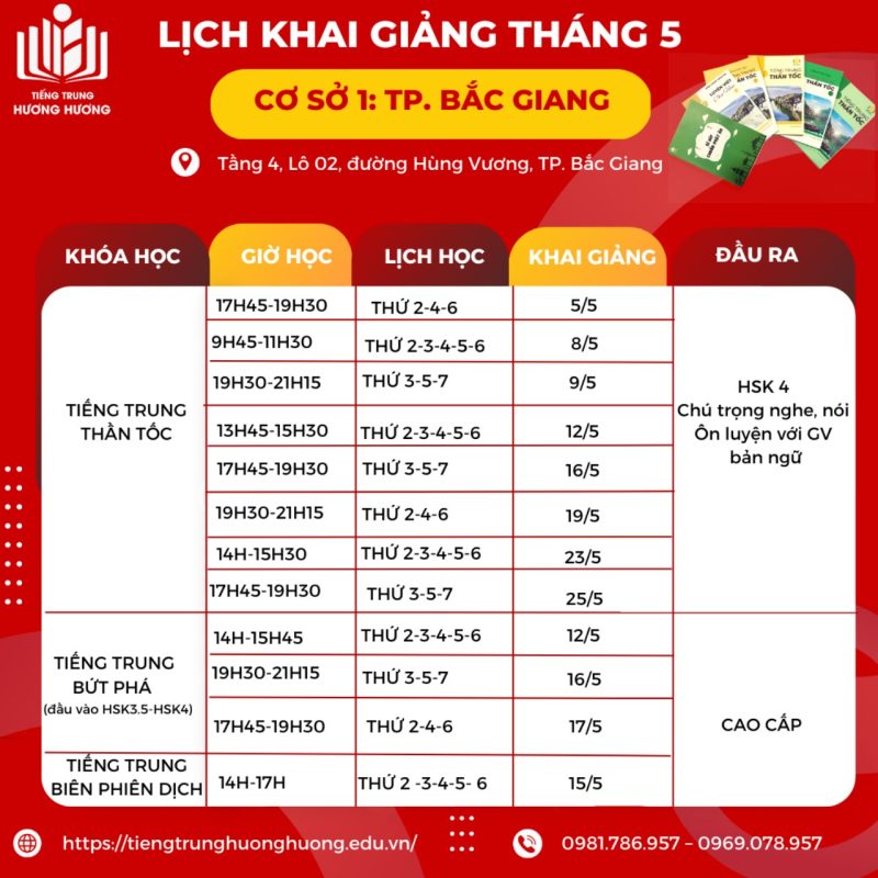 Tiếng Trung Hương Hương