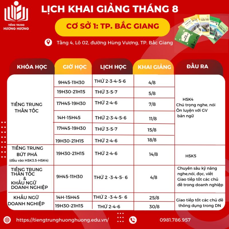 Tiếng Trung Hương Hương