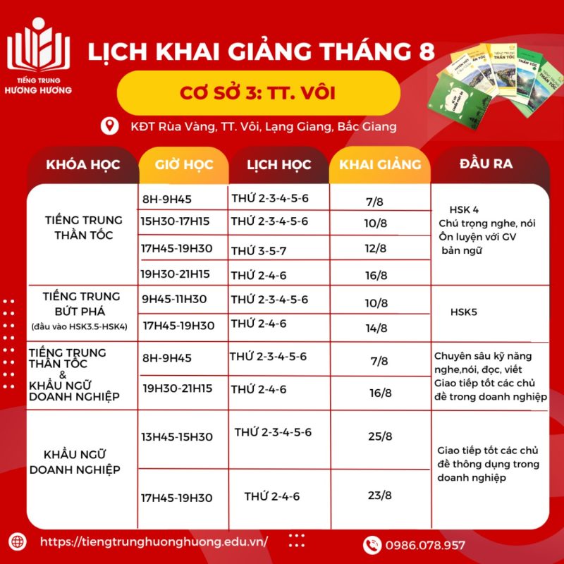 Tiếng Trung Hương Hương