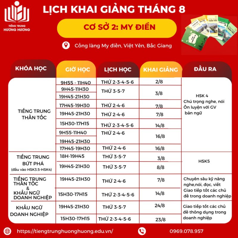 Tiếng Trung Hương Hương