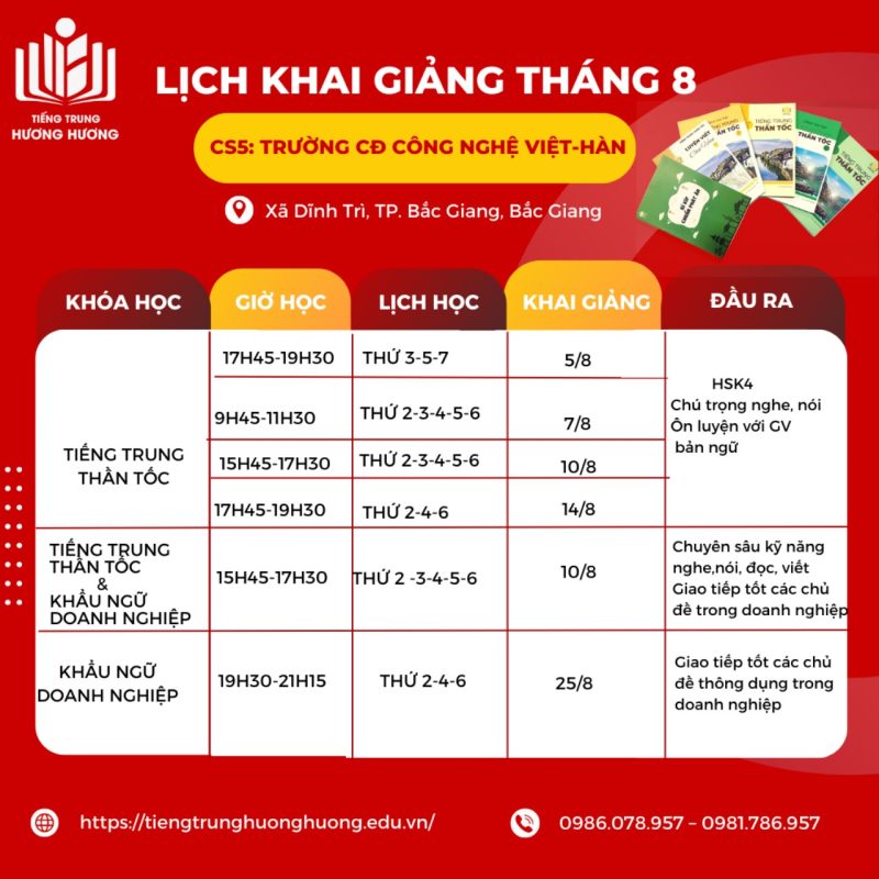 Tiếng Trung Hương Hương