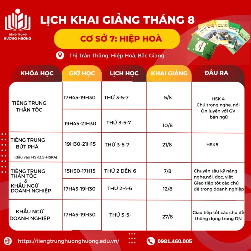 Tiếng Trung Hương Hương