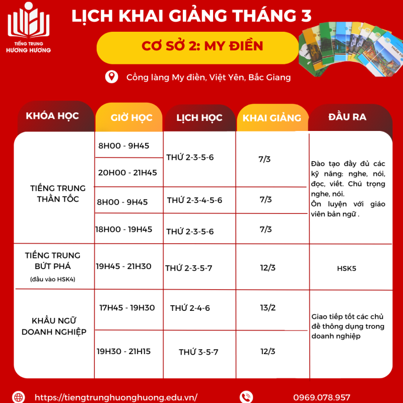 Tiếng Trung Hương Hương