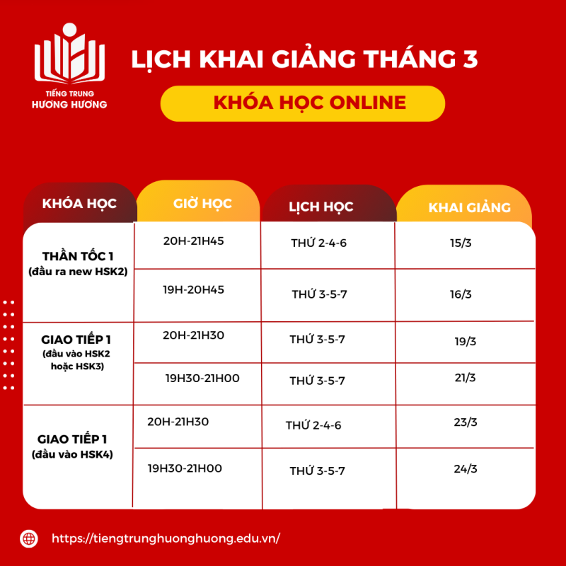 Tiếng Trung Hương Hương